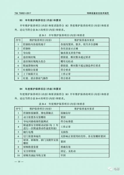 文件:TSG T5002-2017 电梯维护保养规则10.png