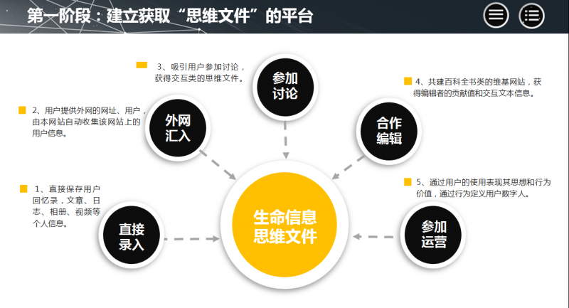 文件:Tongyuezhilu01.png