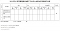 2023年1月6日 (五) 11:29的版本的缩略图
