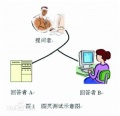 2019年6月6日 (四) 10:41的版本的缩略图