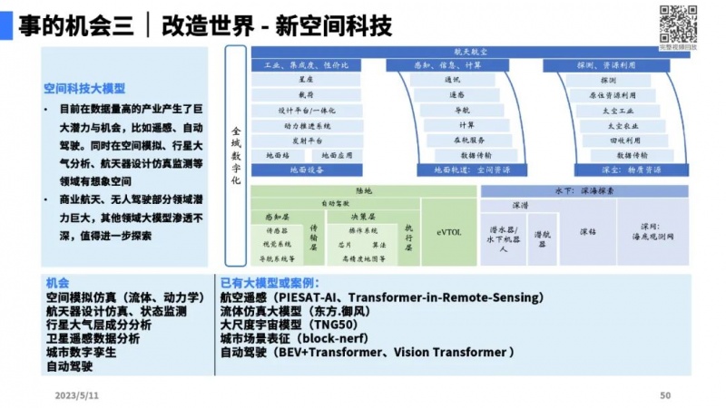 文件:大模型带来的新范式46.jpg