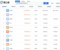 2021年11月22日 (一) 08:31的版本的缩略图