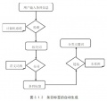 2017年12月7日 (四) 12:52的版本的缩略图