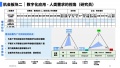 2024年3月3日 (日) 23:46的版本的缩略图