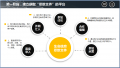 2019年10月14日 (一) 21:00的版本的缩略图