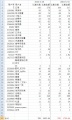2019年5月23日 (四) 11:27的版本的缩略图
