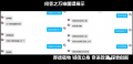 2021年10月9日 (六) 21:58的版本的缩略图