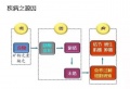2019年3月30日 (六) 03:18的版本的缩略图