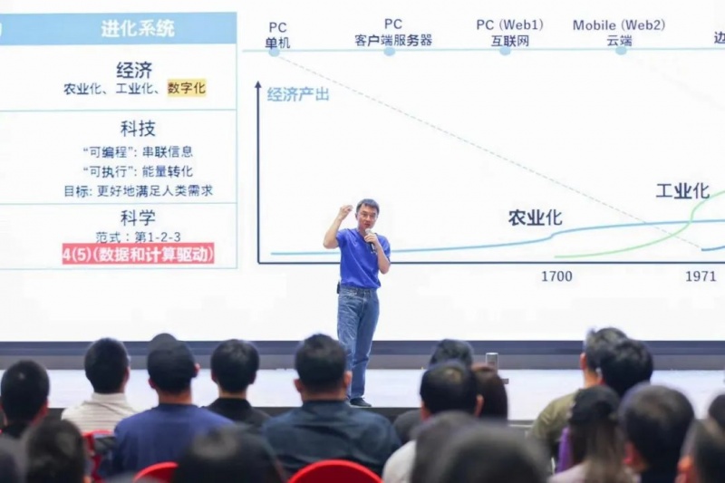 文件:大模型带来的新范式1.jpg