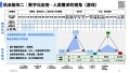 2024年3月3日 (日) 22:12的版本的缩略图