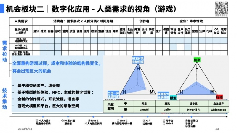 文件:大模型带来的新范式28.jpg