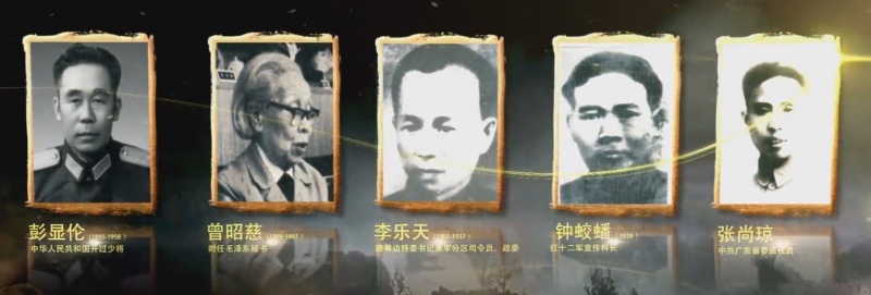 文件:张尚琼等照片.jpg