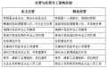 2023年1月6日 (五) 03:04的版本的缩略图