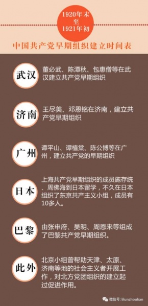 文件:Dangjian002.jpg