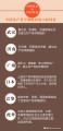 2019年7月18日 (四) 23:21的版本的缩略图