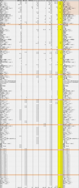 文件:大同社友助力统计(截至2021-6-12).jpg