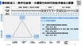 2024年3月3日 (日) 22:05的版本的缩略图