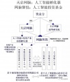 2022年12月13日 (二) 22:20的版本的缩略图