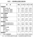2010年11月10日 (三) 03:57的版本的缩略图