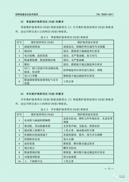 文件:TSG T5002-2017 电梯维护保养规则13.png