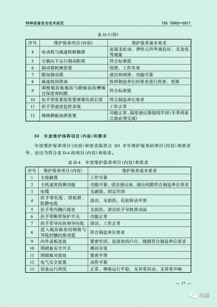 文件:TSG T5002-2017 电梯维护保养规则17.png