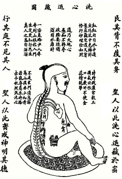 文件:内丹4.jpg