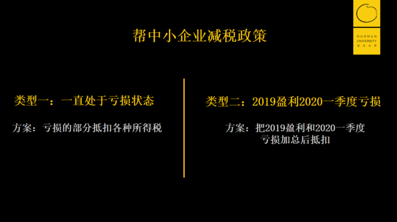文件:帮助中小企业减税.png