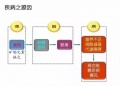 2019年3月30日 (六) 03:17的版本的缩略图