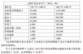 2019年4月7日 (日) 02:57的版本的缩略图
