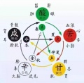 2021年9月4日 (六) 22:35的版本的缩略图