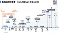 2024年3月3日 (日) 21:55的版本的缩略图