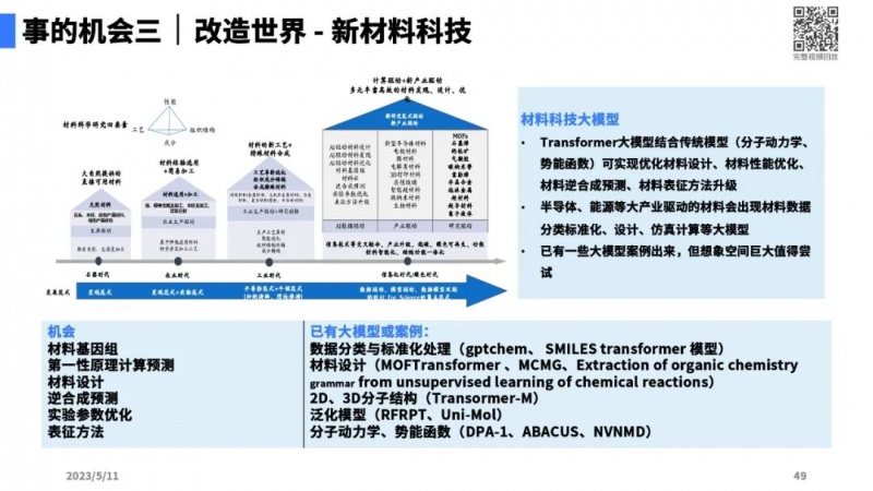 文件:大模型带来的新范式45.jpg