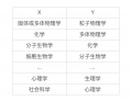 2020年5月13日 (三) 14:22的版本的缩略图