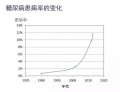 2019年3月30日 (六) 03:48的版本的缩略图