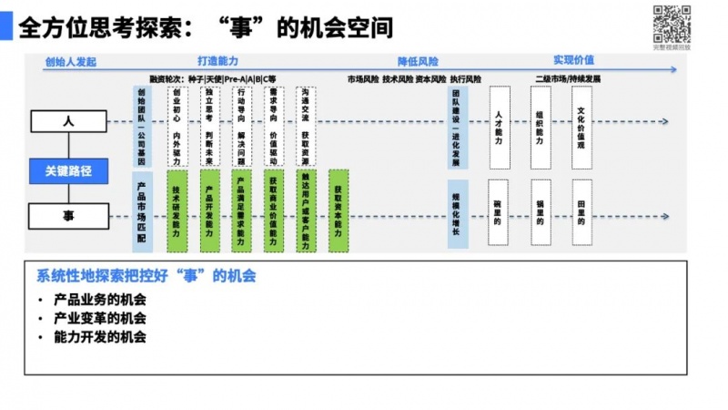 文件:大模型带来的新范式16.jpg