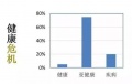 2019年3月30日 (六) 03:46的版本的缩略图