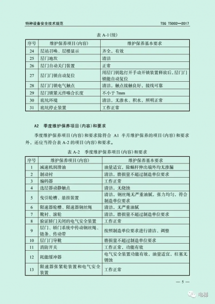 文件:TSG T5002-2017 电梯维护保养规则5.png