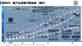 2024年3月3日 (日) 21:58的版本的缩略图