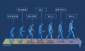 2019年12月12日 (四) 07:31的版本的缩略图