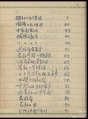 2020年10月16日 (五) 02:32的版本的缩略图