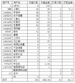 2019年1月18日 (五) 10:54的版本的缩略图