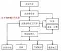 2022年12月31日 (六) 12:34的版本的缩略图