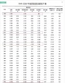 2019年5月30日 (四) 05:25的版本的缩略图