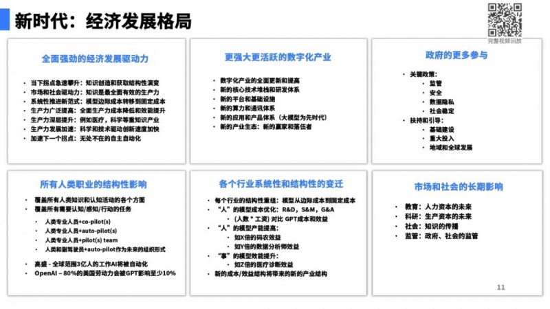 文件:大模型带来的新范式11.jpg
