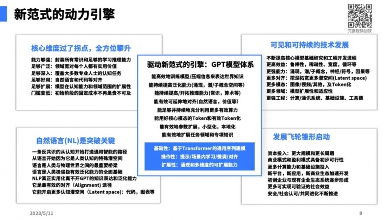 文件:大模型带来的新范式6.jpg