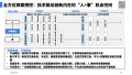 2024年3月3日 (日) 21:59的版本的缩略图