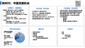 2024年3月3日 (日) 21:58的版本的缩略图
