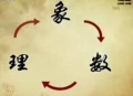 2019年11月26日 (二) 10:55的版本的缩略图