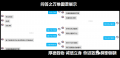 2021年10月9日 (六) 21:59的版本的缩略图