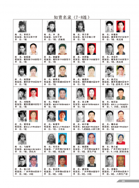 文件:黄岭农场青春影踪相片目录-009.png